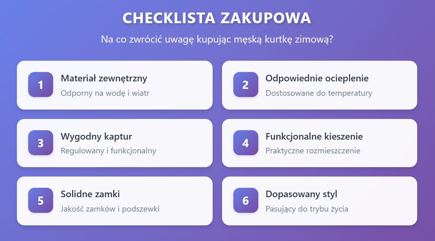 Na co zwrócić uwagę kupując męską kurtkę zimową? - checklista zakupowa