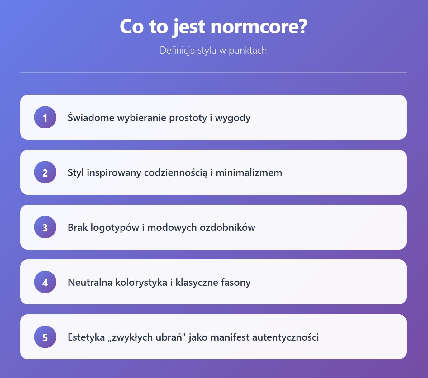 Co to jest normcore? Definicja stylu w punktach