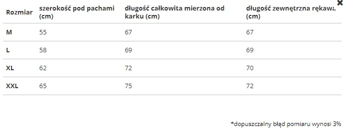 Kurtka zimowa Mass Denim Athletic ciemny szary
