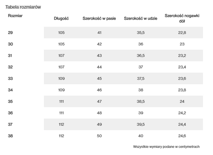 Spodnie męskie Jeans Regular Prosto Petrol czarne