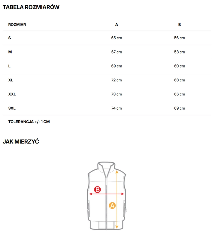 Bezrękawnik męski Kamizelka Pit Bull Granger II granatowa
