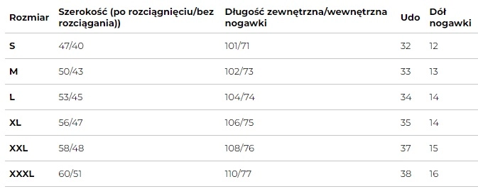 Spodnie dresowe męskie Pit Bull Tape Logo 24 Pit Bull Track Pants zielone