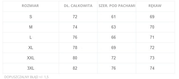 Kurtka zimowa męska Pit Bull Patton 25 czarna