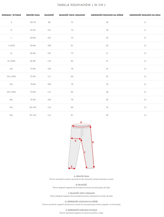 Spodnie męskie Jogger Jeans Jigga Wear Crown Sky Blue jasno niebieskie