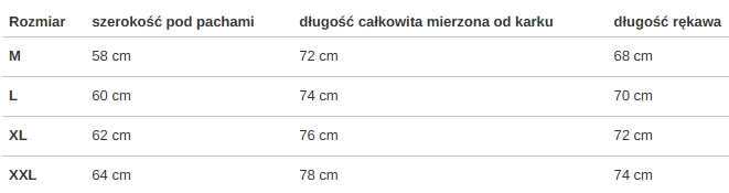 Kurtka zimowa dwustronna Mass Denim Result czarno/szara