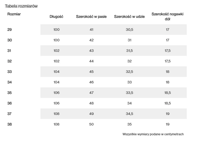 Spodnie męskie Jeans Slim Prosto Pulse granatowe