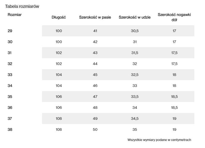 Spodnie męskie Jeans Slim Prosto Pulse niebieskie