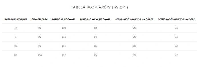 Spodnie męskie Jeans Baggy Jigga Wear Crown niebieskie