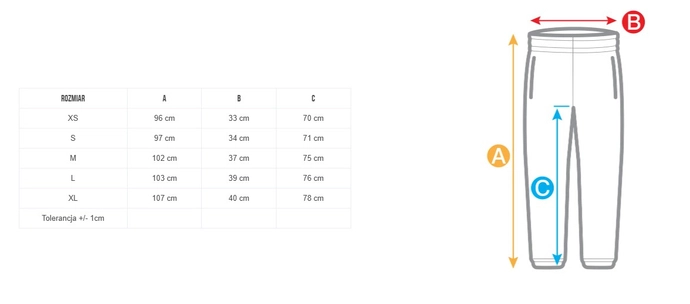 Spodnie dresowe damskie Pitbull Pit Bull Chelsea białe