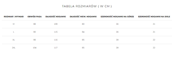 Spodnie męskie Jeans Baggy Jigga Wear Crown niebieskie