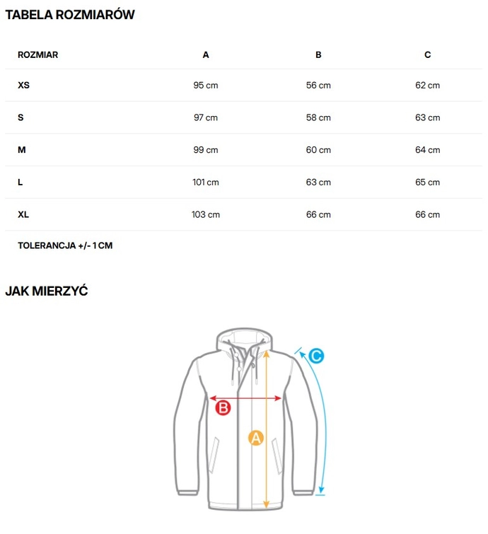 Kurtka damska zimowa parka Pit Bull Queenston czarna