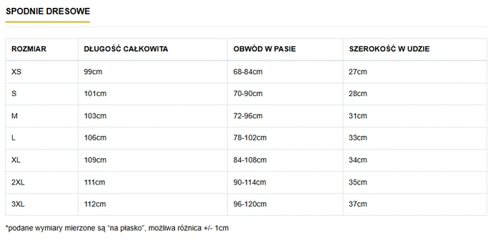 Spodnie dresowe męskie Środowisko Miejskie CLS Gold czarne