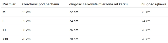 Kurtka przejściowa rozpinana Teddy Mass Denim Patch czarna