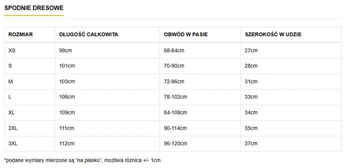 Spodnie dresowe męskie Środowisko Miejskie CLS Mini Red czarne