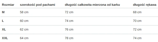 Kurtka zimowa dwustronna Mass Denim Result czarno/szara