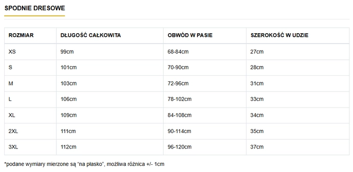 Spodnie dresowe męskie Środowisko Miejskie CLS Mini Red czarne