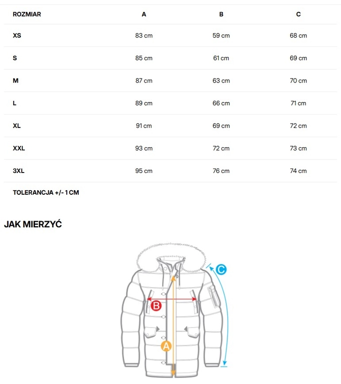 Kurtka zimowa męska parka Pit Bull Kingston II czarna