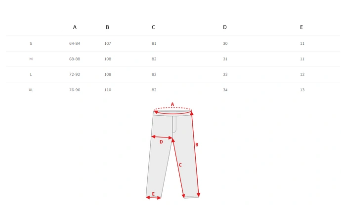 Spodnie męskie Jeans Jogger Bojówki Jigga Wear Stripe Zip Cargo niebieskie