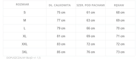 Kurtka zimowa męska Pit Bull Duncan Hooded Jacket zielona