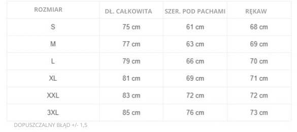 Kurtka zimowa męska Pit Bull Duncan Hooded Jacket zielona
