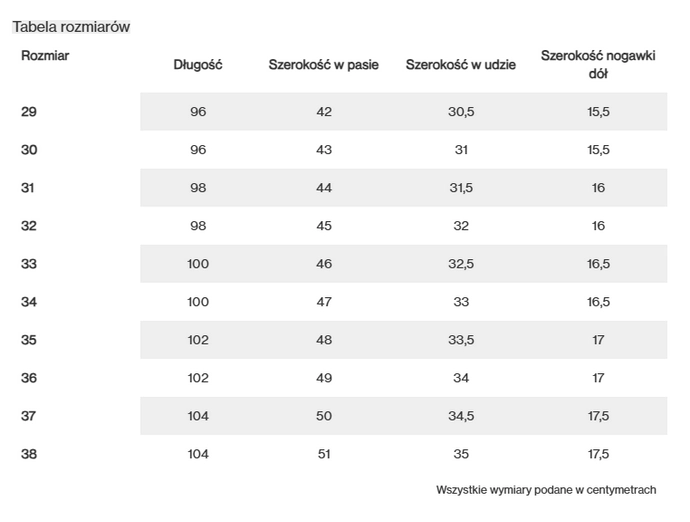 Spodnie męskie Jeans Tapered Prosto Serif szare