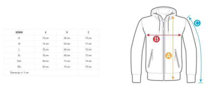 Kurtka zimowa męska Pit Bull Barles Ribstop czerwony