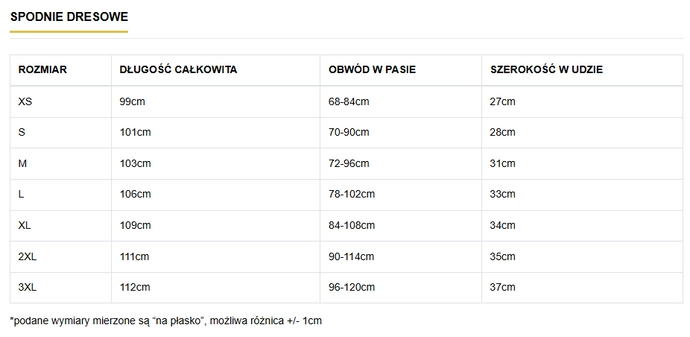 Spodnie dresowe męskie Środowisko Miejskie CLS Mini czarne