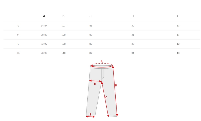 Spodnie męskie Jeans Jogger Bojówki Jigga Wear Stripe Zip Cargo niebieskie