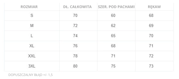 Kurtka zimowa męska Pit Bull Dillon 25 bordowa