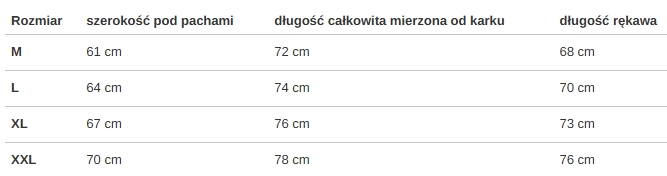 Kurtka przejściowa polarowa Mass Denim Frontside 2.0 szara