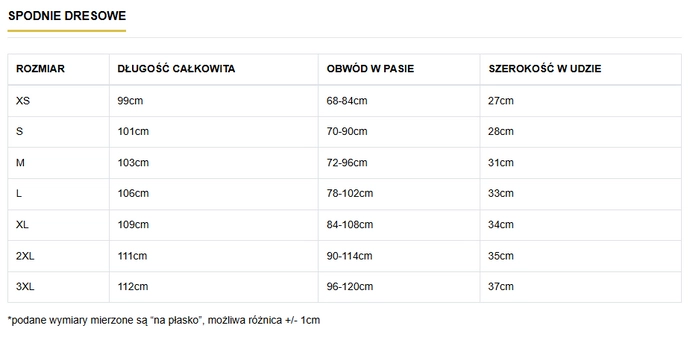 Spodnie dresowe męskie Środowisko Miejskie CLS Gold czarne