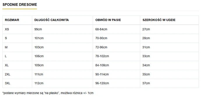 Spodnie dresowe męskie Środowisko Miejskie Classic czarne/złote