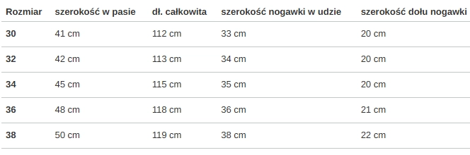 Spodnie męskie Jeans Extra Baggy Mass Denim Monogram czarne