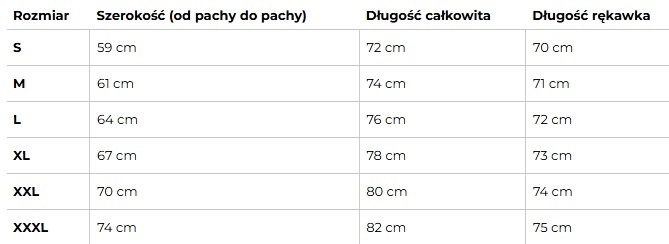 Kurtka zimowa męska Pit Bull Pepperwood butelkowa zieleń