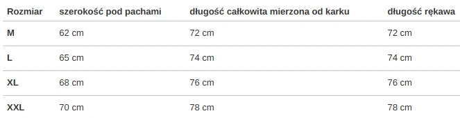 Kurtka przejściowa rozpinana Teddy Mass Denim Patch granatowa