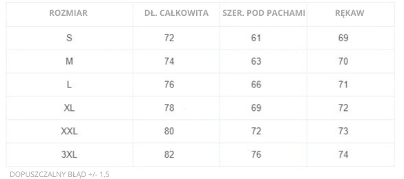 Kurtka zimowa męska Pit Bull Patton 25 zielona