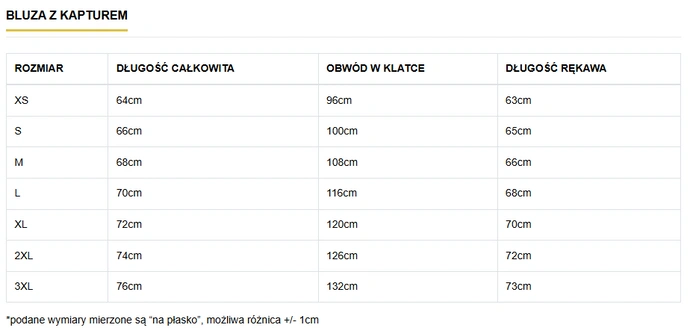 Bluza męska z kapturem Środowisko Miejskie ŚM Mordka czarna