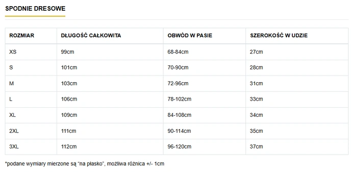 Spodnie dresowe męskie Środowisko Miejskie CLS Mini czarne
