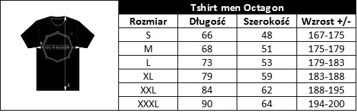 Koszulka męska T-shirt Octagon Be Quiet or Be Dead czarna