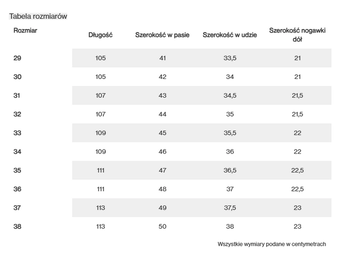Spodnie męskie Jeans Regular Prosto Bunker grafitowe