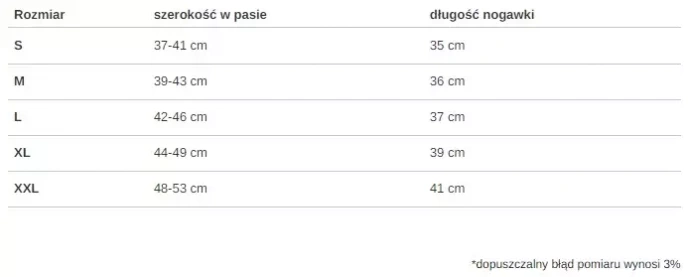 Spodenki męskie kąpielowe Mass DNM Signature Patch niebieskie