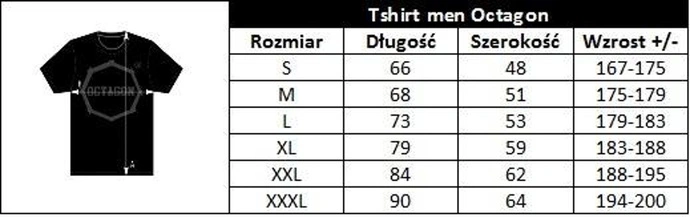 Koszulka T-shirt Octagon Regular green