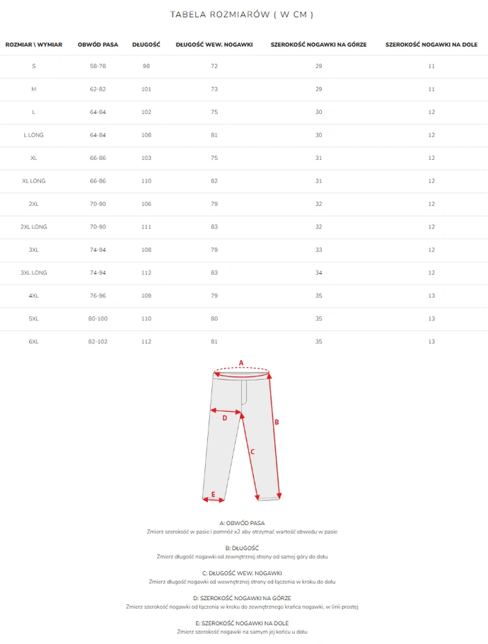 Spodnie męskie Jogger Jeans Jigga Wear Crown Sky Blue jasno niebieskie