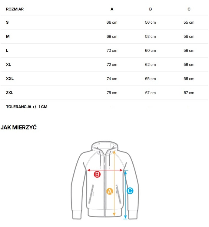 Kurtka zimowa męska Pit Bull Walpen 25 czarna